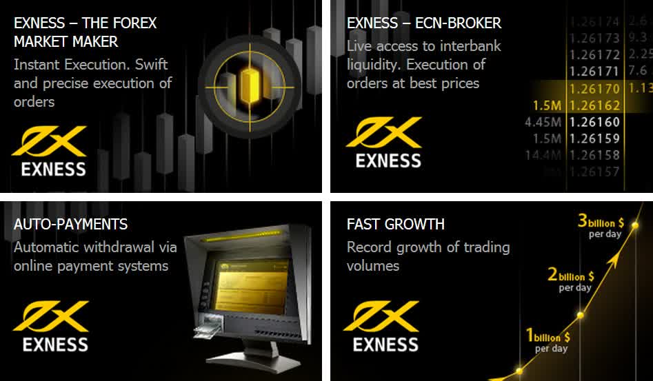 Start Exness Trading Your Guide to Successful Forex Trading